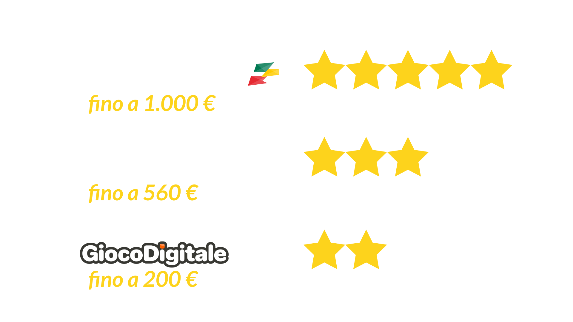 https://betimatic.it/wp-content/uploads/2025/11/Untitled-design-2.png